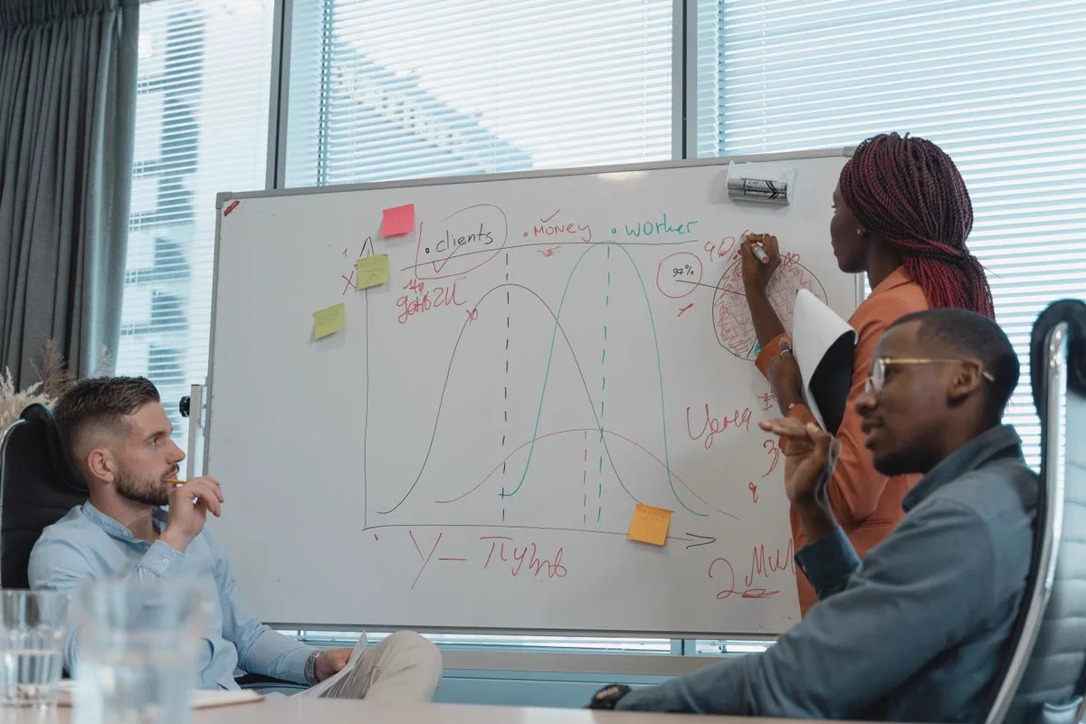 Colleagues discussing a roadmap on a whiteboard